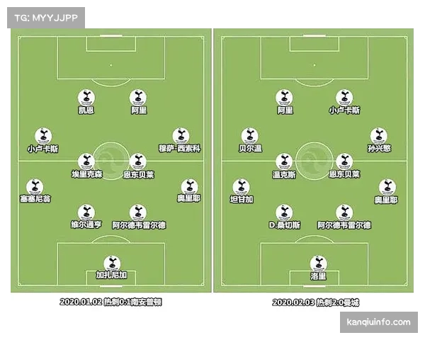 四月战术板：三中卫体系在法甲的复兴如何影响边路进攻空间